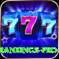 icc player rankings APK Elite v5.5.6
