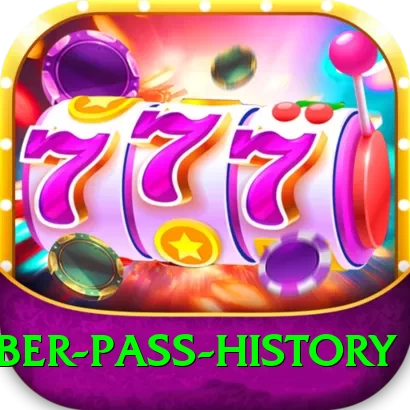 khyber pass history Games (Casino & Earning) Pro v3.2.5 - 2