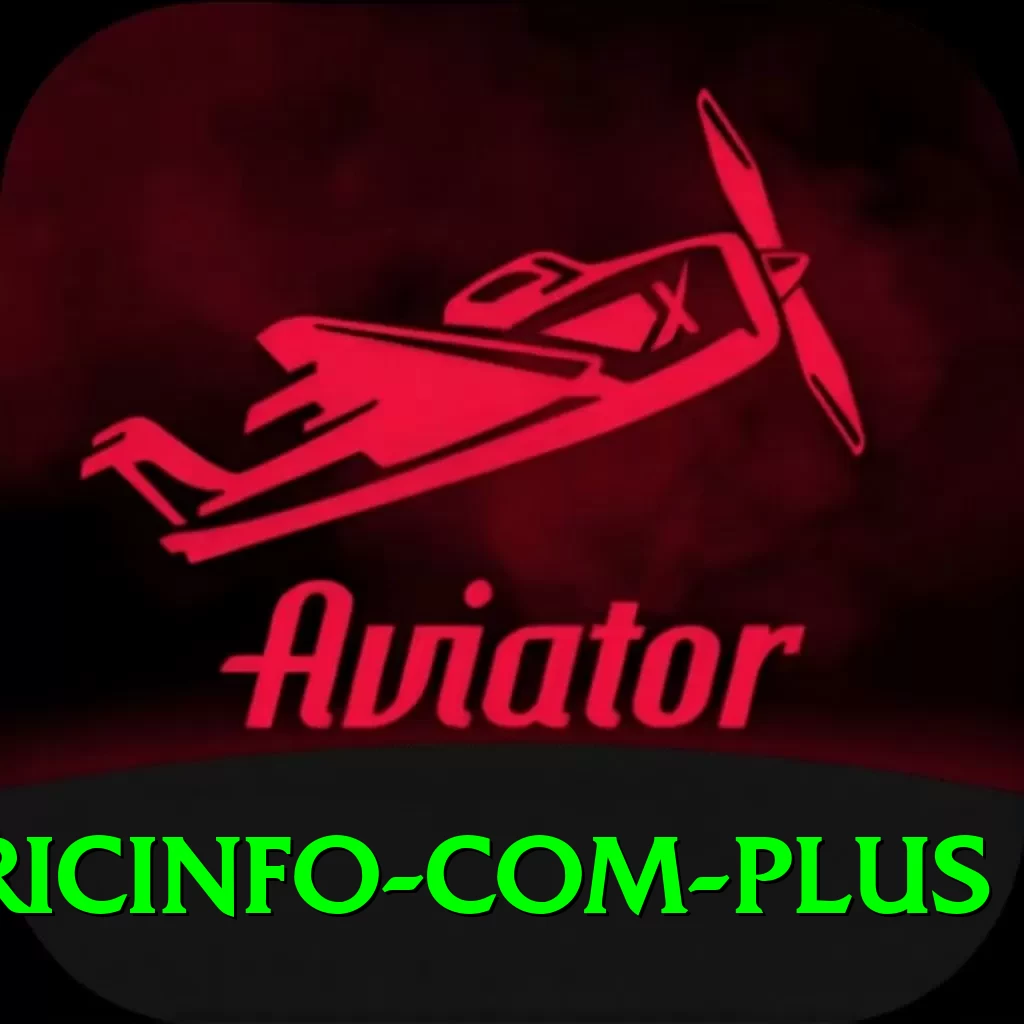 www espncricinfo com Champion Rewards - 2